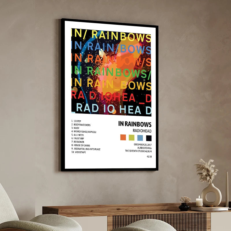 Singer Band R-Radiohead Posters