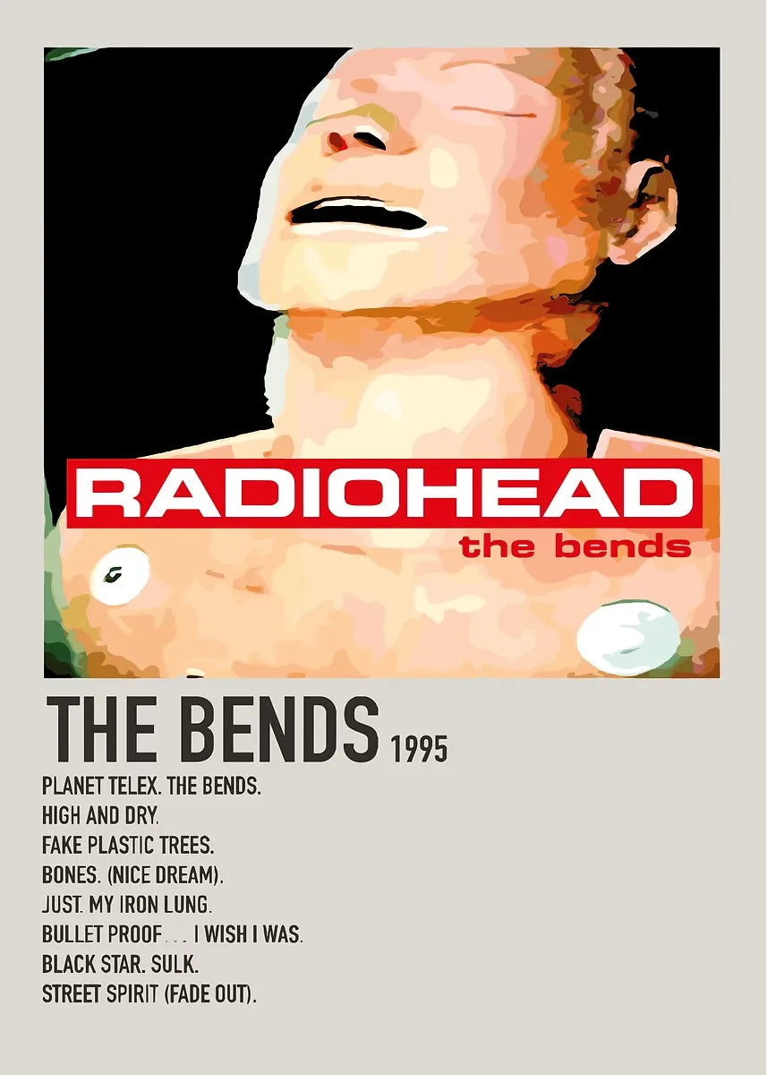 Singer Band R-Radiohead Posters