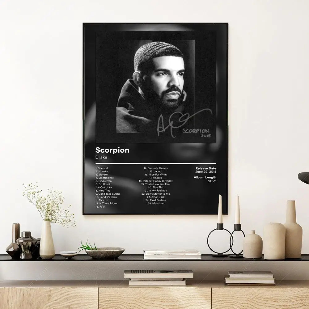 Pop Rap Singer-Drake Music Album Poster