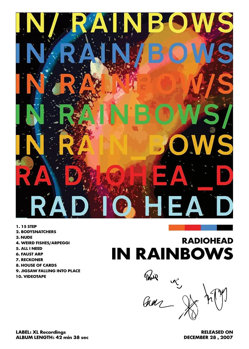 Singer Band R-Radiohead Posters