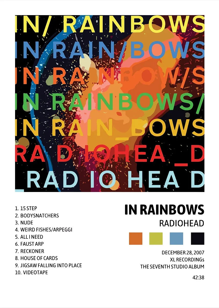 Singer Band R-Radiohead Posters