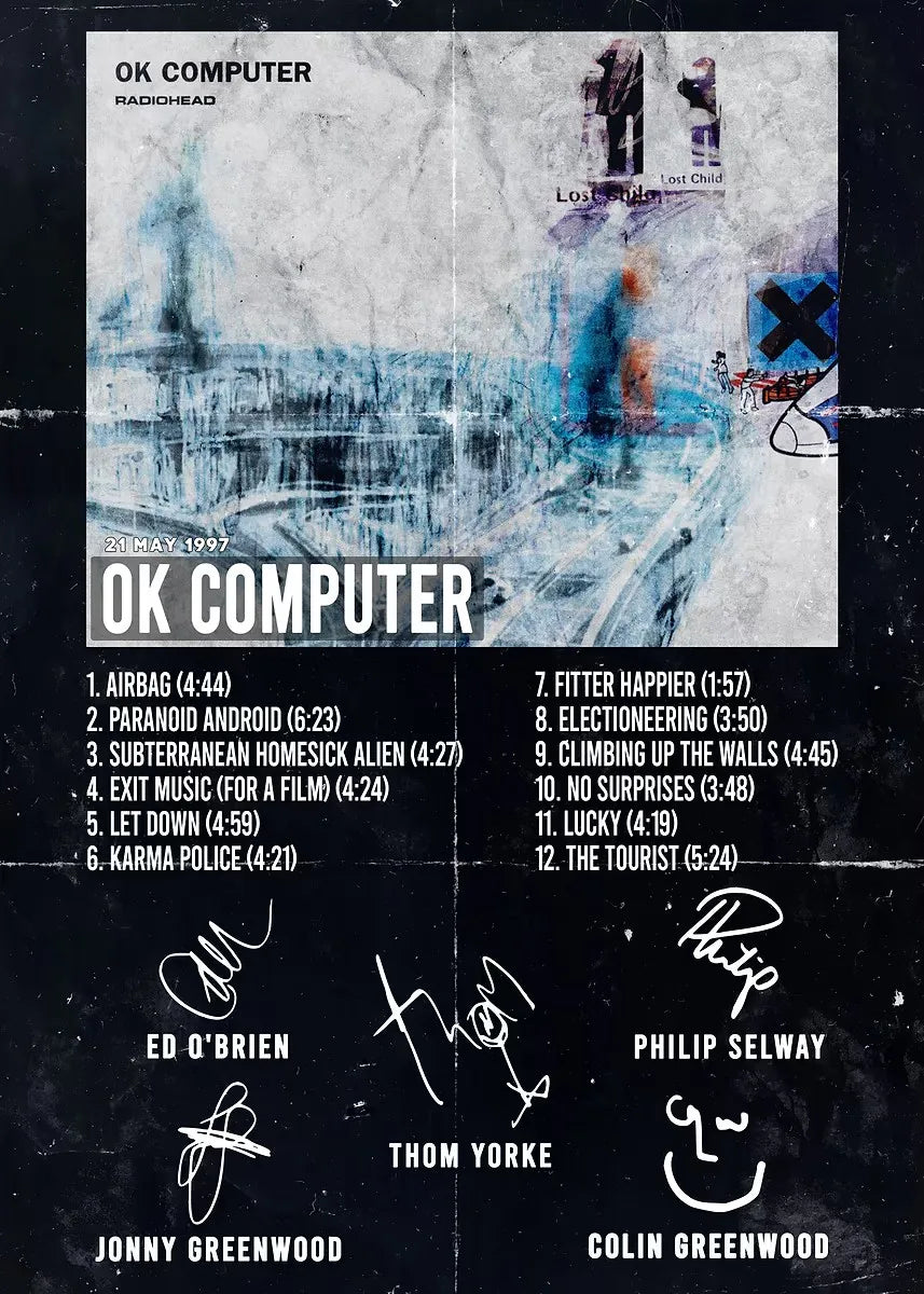 Singer Band R-Radiohead Posters