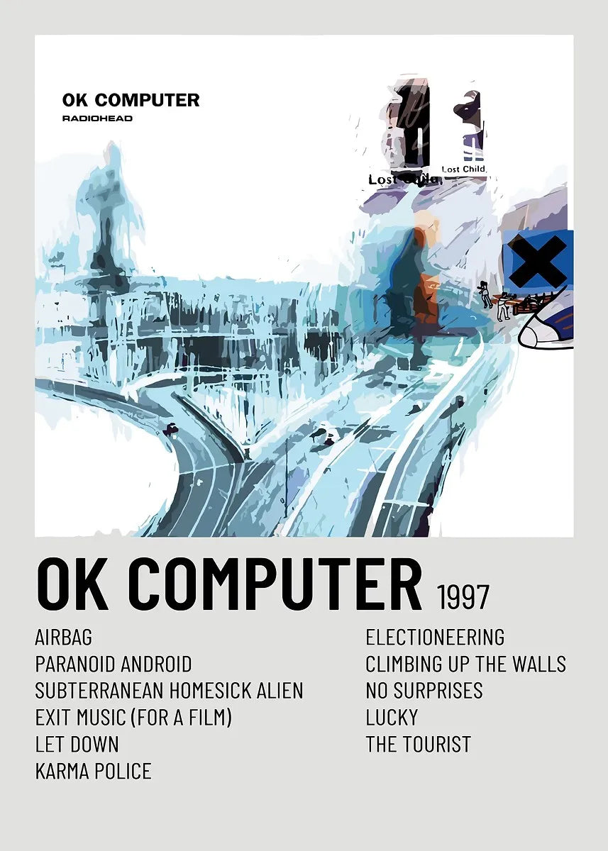 Singer Band R-Radiohead Posters