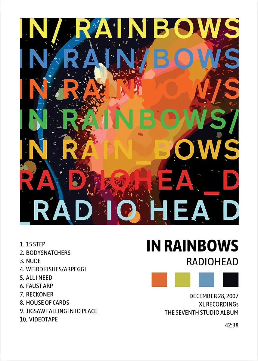 Singer Band R-Radiohead Posters