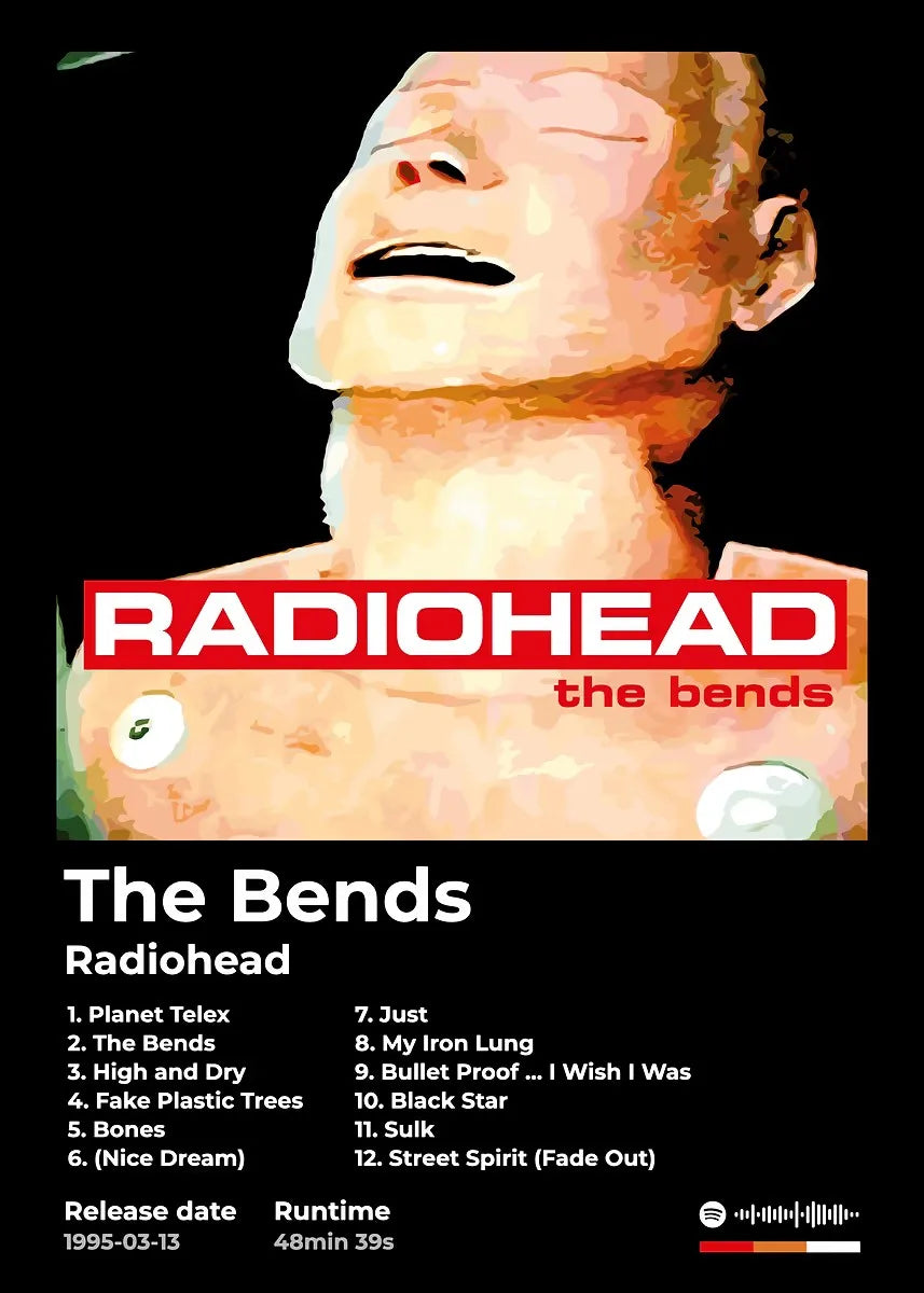 Singer Band R-Radiohead Posters