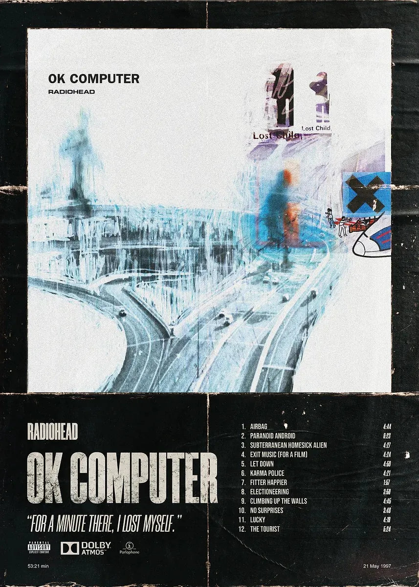 Singer Band R-Radiohead Posters