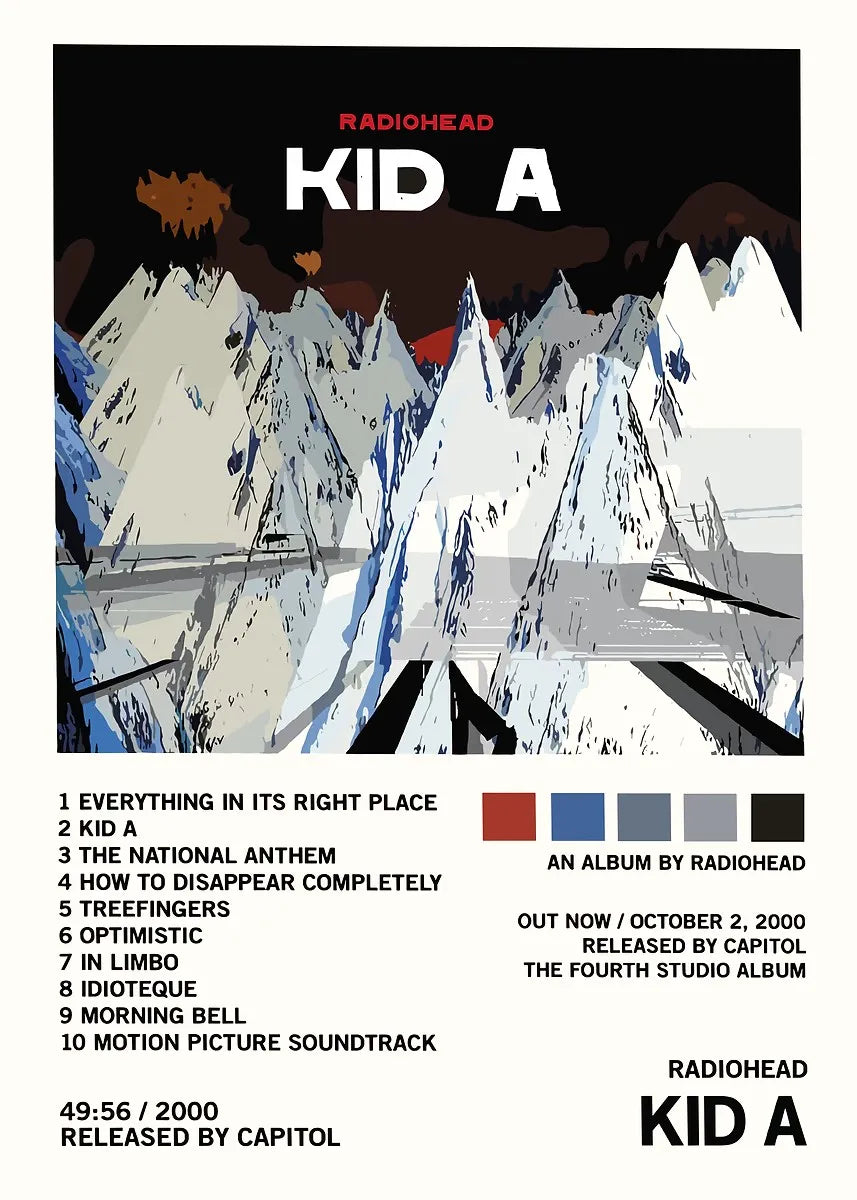 Singer Band R-Radiohead Posters