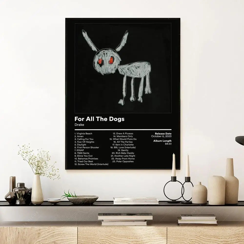 Pop Rap Singer-Drake Music Album Poster