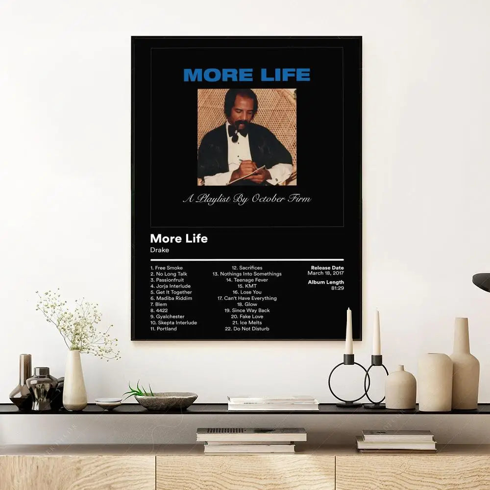 Pop Rap Singer-Drake Music Album Poster