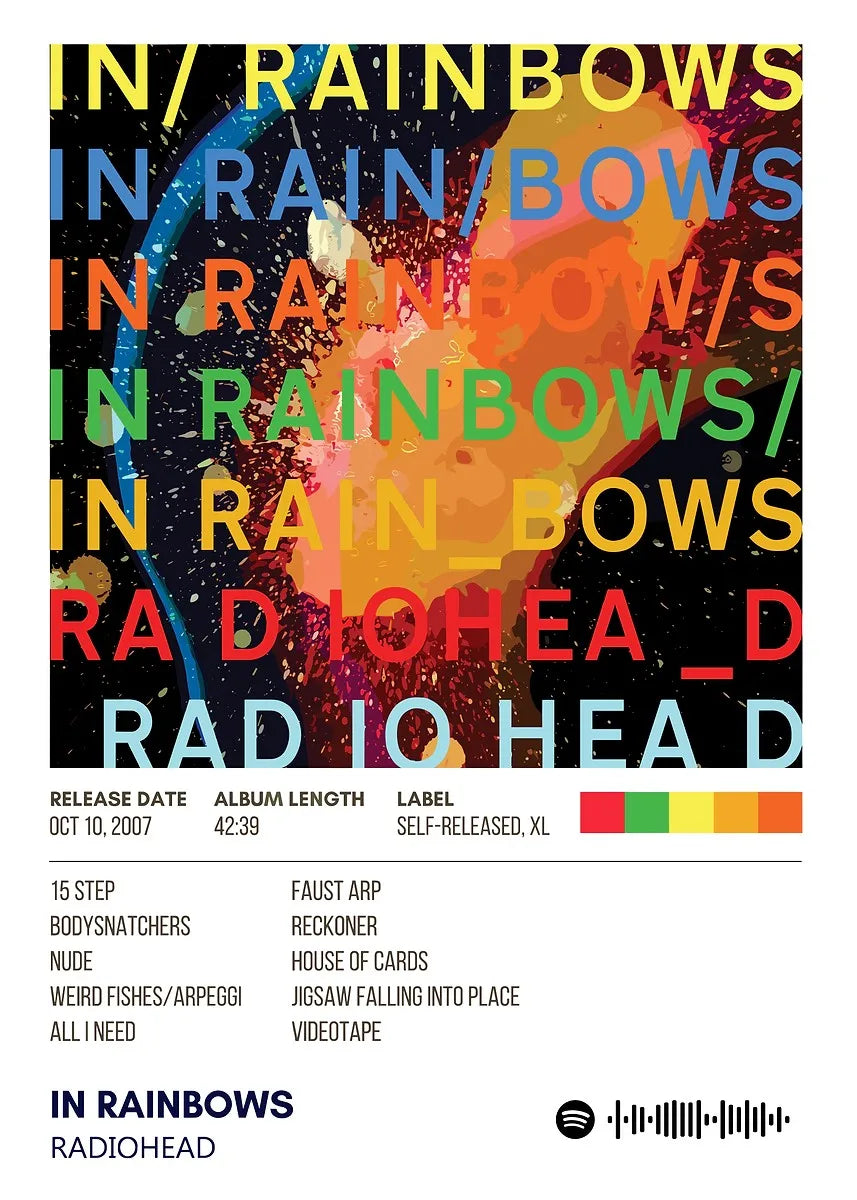 Singer Band R-Radiohead Posters