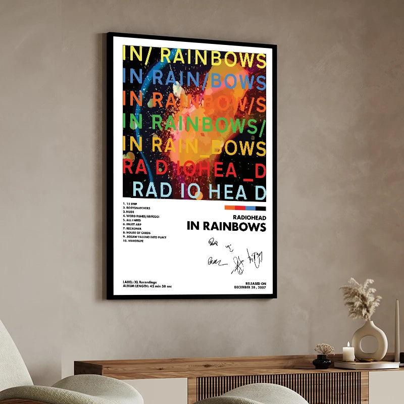 Singer Band R-Radiohead Posters