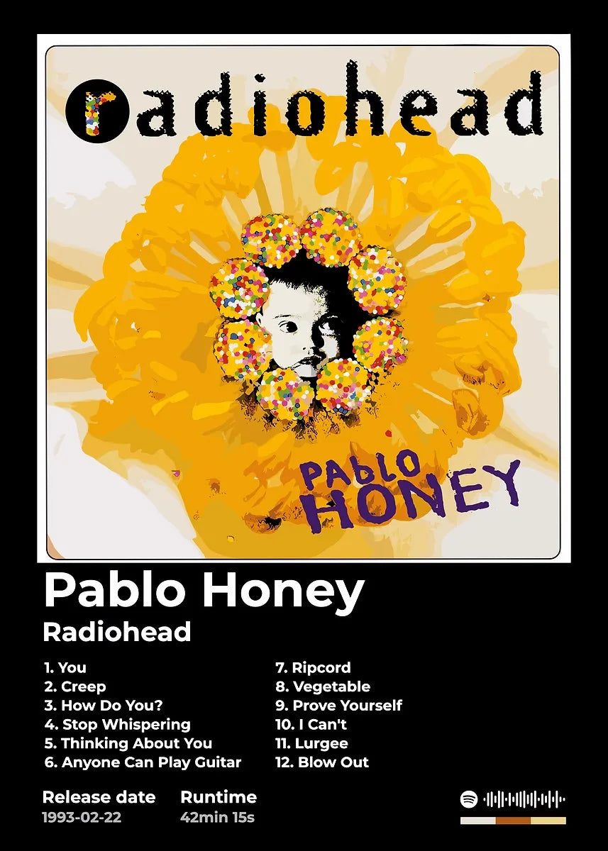 Singer Band R-Radiohead Posters