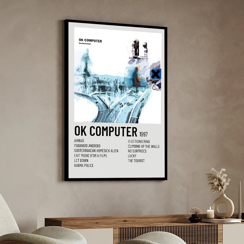 Singer Band R-Radiohead Posters