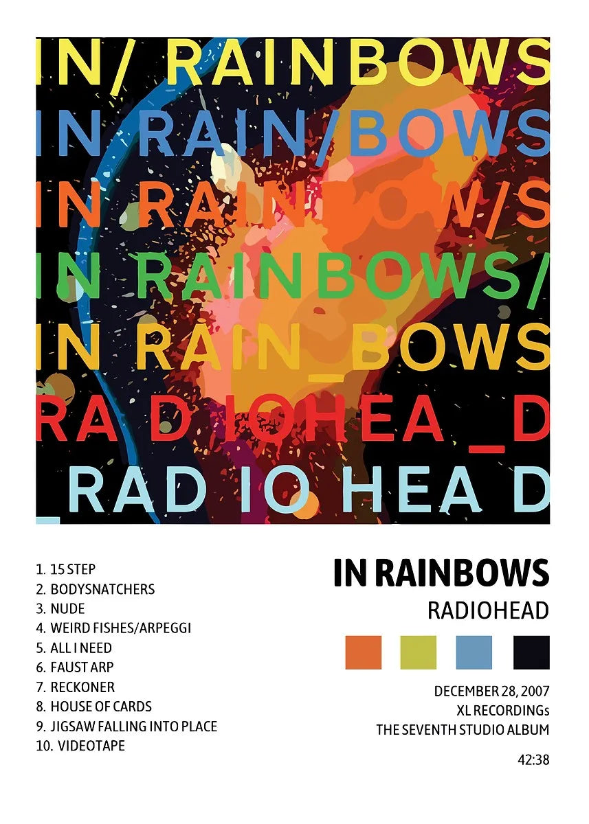 Singer Band R-Radiohead Posters