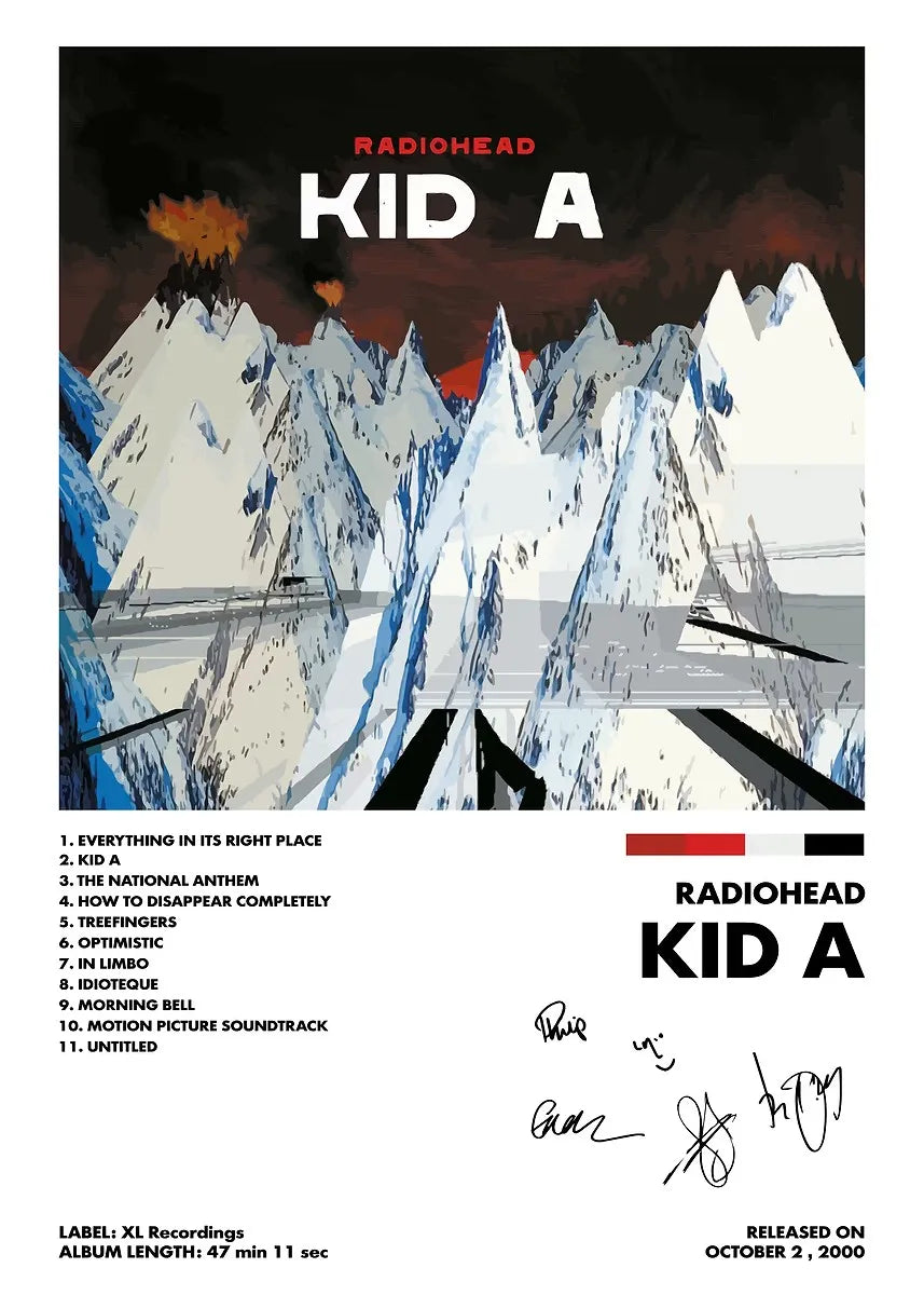 Singer Band R-Radiohead Posters