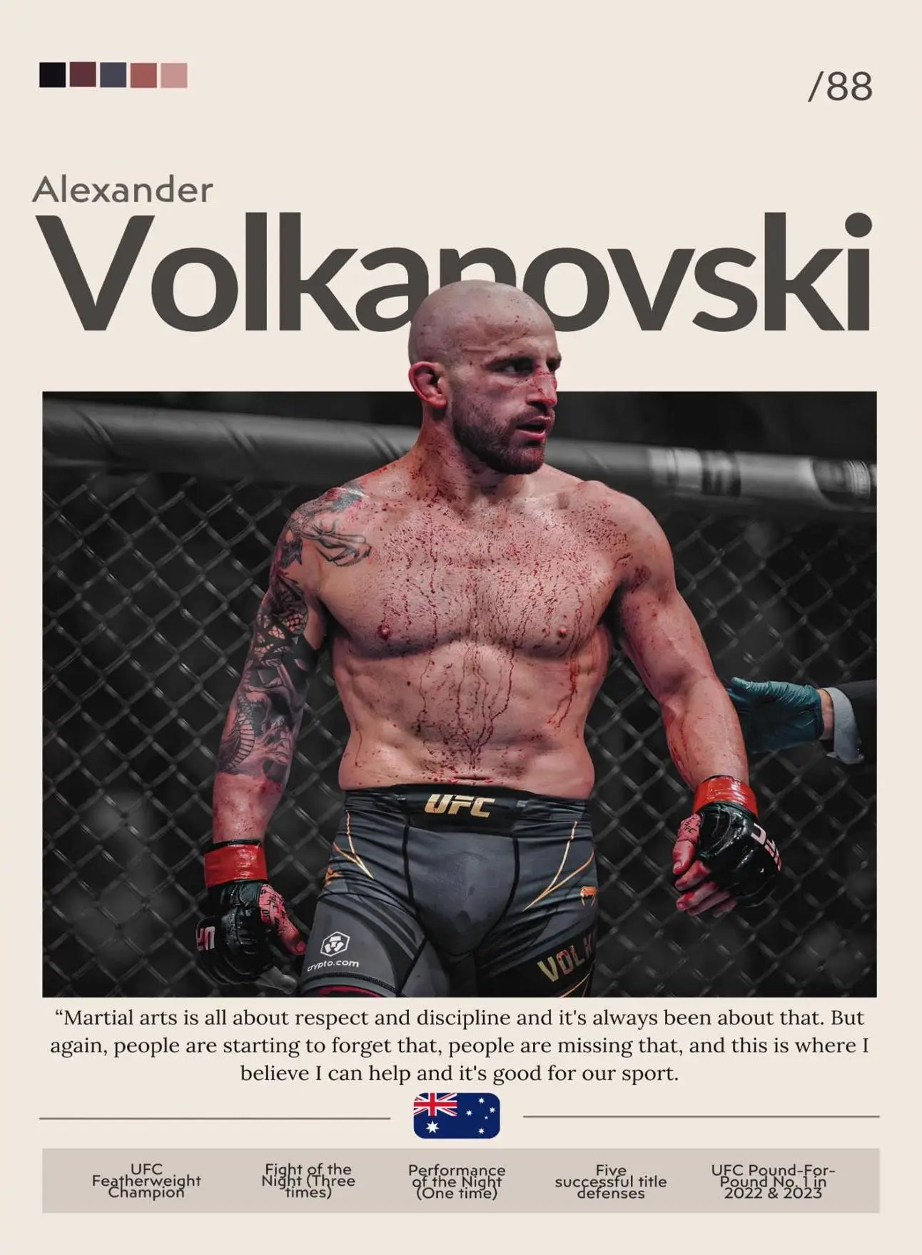 Famous Inspirational Boxer Posters
